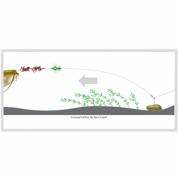 RIG SOMN MADCAT 6/0+6/0 SCREAMING PROFI RIVER RIG WORM AND SQUID 180CM 1.00M - Img 2