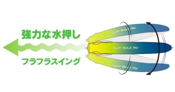 VOBLER DUO BAYRUF BULK 95F 8.8cm 14gr CSH0776 UV Clear Flash - Img 4