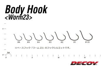 CARLIGE DECOY WORM 108 BODY GUARD HD NR.4 5BUC/PLIC - Img 4