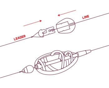 CONECTOR RAPID DELPHIN Q-METHOD / 10BUC SS - Img 4