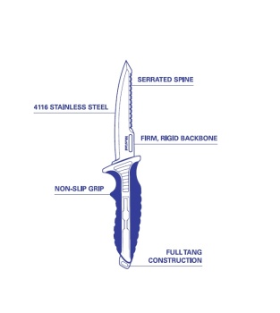CUTIT MUSTAD STAINLESS STEEL BAIT 12,7CM BLUE+TEACA - Img 2