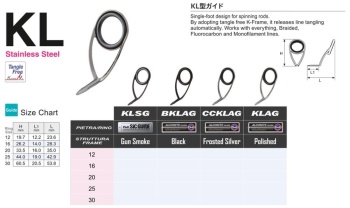 INEL FUJI SIC SERIA K KLSG NR 30