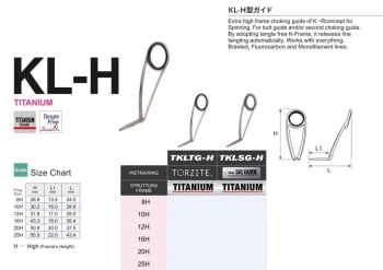 INEL FUJI SIC TITANIUM TKLSG NR 12H