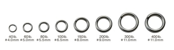 INELE DESPICATE VARIVAS AVANI OCEAN WORKS POWER RING 11.0mm 300lb 136kg - Img 2