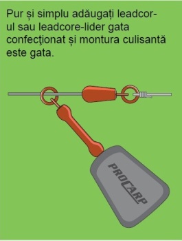 KIT RUN RIG MONT. CULISANTA PT.CRAP 5BUC / PL CORMORAN - Img 2