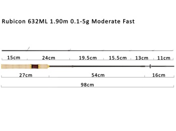 LANSETA RTB RUBICON 2.10M 1-8G MODERATE FAST 2BUC - Img 5