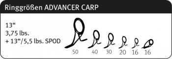 LANSETA SPORTEX ADVANCER CS-2 CARP 13FT 3.96M 3.75LBS 2TR - Img 3