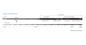 LANSETA ZENAQ MUTHOS ACCURA 100HH TYPE R 304CM 60-230GR 2BUC FUJI TITANIUM SIC - Img 2