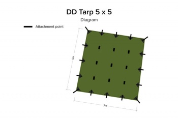 TENDA 5 X 5M OLIVE GREEN DDHAMMOCKS - Img 3