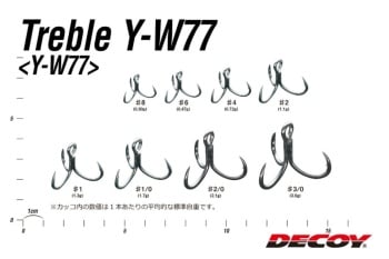 ANCORA DECOY Y-W77 EXTRA WIDE GAP NR.2 6BUC/PLIC - Img 3