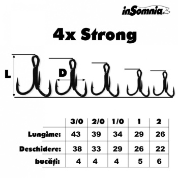 ANCORE INSOMNIA ST 66 4X STRONG, MARIME 3/0 , 4 BUC/PLIC - Img 2