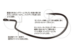 CARLIGE OFFSET DECOY WORM 18 NANA-MARU NR.7/0 3BUC/PLIC