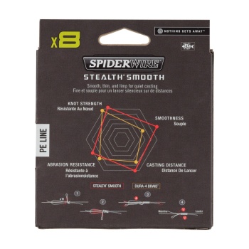 FIR TEXTIL SPIDERWIRE STEALTH X8 0.29MM 150M 26.4KG CAMO - Img 4