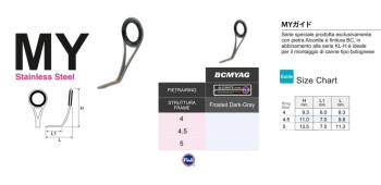 INEL FUJI ALCONITE BCMYAG NR 5 DARK GREY