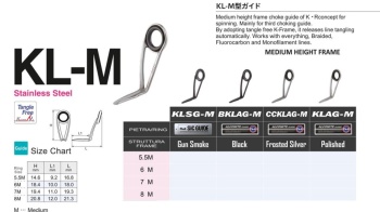 INEL FUJI ALCONITE SERIA K KLAG NR 8M