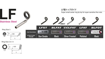 INEL VARF FUJI SIC LGST 4.5 1.4