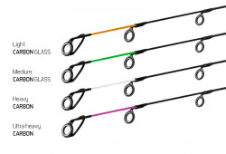 LANSETA DELPHIN RIVER TROPHY FEEDER X-TRA + 4 VARFURI 360CM/200G