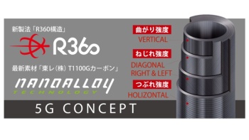 LANSETA MAJOR CRAFT CROSRIDE 5G XR5-942ML / LSJ R. FAST 2.84M 10-40G - Img 2