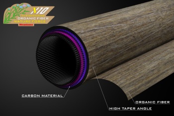 LANSETA MEGABASS OROCHI X10 SP F1-610XTS HIBAKARI 2.08M 1.75-10.5G 2BUC - Img 3