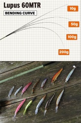 LANSETA YAMAGA BLANKS LUPUS AREA 60MTR MOTION 1.83M 1-10GR 2BUC