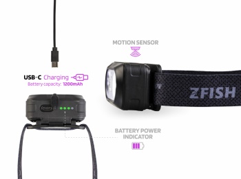 LANTERNA FRONTALA ZFISH ZEONIX UV 500LM - Img 5