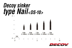 PLUMBI LEST DECOY DS-10 NAIL SINKER 1.5GR 7BUC/PLIC