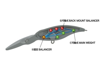 VOBLER MEGABASS SHADING-X R 55 55mm 3.5gr GP AURORA PINK BACK - Img 3