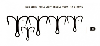 ANCORA MUSTAD ULTRAPOINT TRIPLA TG78 NICHEL SCURTA 5BUC / PL NR.4 - Img 3