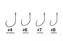 CARLIG VARIVAS SUPER TROUT AREA TOURNAMENT CANVAS NR.6