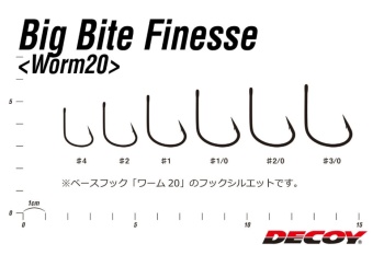 CARLIGE DECOY ANTIBRADIS WORM 220 COVER FINESSE HD NR.2/0 4BUC/PLIC - Img 4