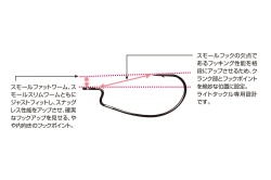 CARLIGE OFFSET DECOY WORM 19 S.S NR.2 10BUC/PLIC