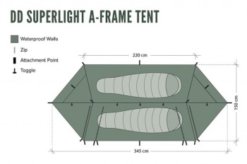 CORT 2 PERS DD SUPERLIGHT A FRAME - Img 7