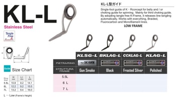 INEL FUJI ALCONITE SERIA K KLAG NR 5.5L