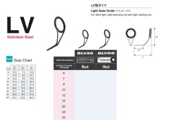 INEL FUJI O RING BLVOG NR 25