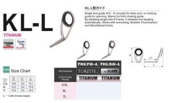 INEL FUJI SIC TITANIUM TKLSG NR 7L