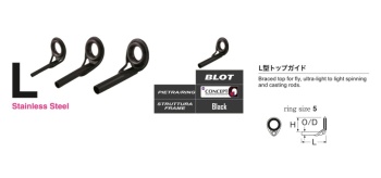 INEL VARF FUJI O RING BLOT 5.5-2.0