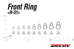 INELE DECOY R-51 FRONT RING NR.7 150LBS 7BUC/PLIC