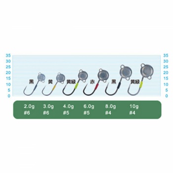 JIG LESTAT CULTIVA JH-90 NO.5 6GR POWER JIG HEAD