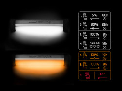 LAMPA PENTRU CORT DELPHIN LIGHTBAR USB-C CU COMANDA