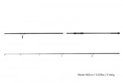 LANSETA CRAP DELPHIN BOMBER / 2 TRONSOANE 360CM/5.00LBS