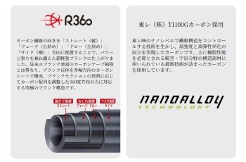 LANSETA MAJOR CRAFT AJI-DO 5G 1.88M 0.6-5G 2BUC - Img 3