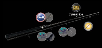LANSETA SPORTEX HYDRA RS-3 / 2.45M / 18-76G 2BUC - Img 2