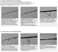 LANSETA ZENAQ TOBIZO TC80-80G 244CM 50-110GR 2BUC FUJI TITANIUM SIC