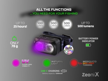 LANTERNA FRONTALA ZFISH ZEONIX UV 500LM - Img 7