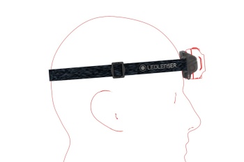 LANTERNA LEDLENSER CAP HF4R CORE BLACK 500LM/LI-ION +CABLU USB - Img 7