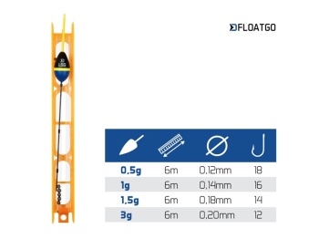 LINIE CU PLUTA DELPHIN FLOATGO 6M/1.5G - Img 3