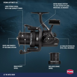 MULINETA PENN AFFINITY III LONGCAST 8000