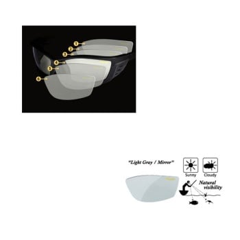 OCHELARI GAMAKATSU POLARIZATI CLIP-ON GRI - Img 2