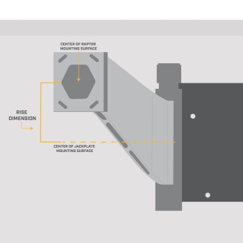 ADAPTOR MONTAJ MINN KOTA RAPTOR JACK PLATE ADAPTER BRACKET TRIBORD 6" - Img 7