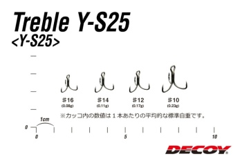 ANCORA DECOY Y-S25 LIGHT GAME NR.12 8BUC/PLIC - Img 3